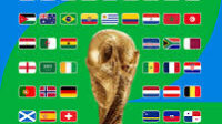 Piala Dunia 2026: Jadwal, Format Baru, Negara Tuan Rumah, Favorit Juara, dan Fakta Menarik