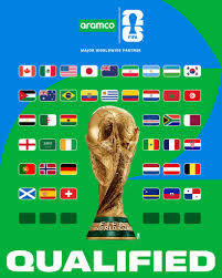 Piala Dunia 2026: Jadwal, Format Baru, Negara Tuan Rumah, Favorit Juara, dan Fakta Menarik