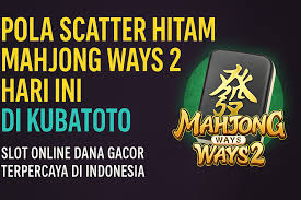 Slot88 Terpercaya: Standar Keamanan, Transparansi, dan Pengalaman Bermain Berkualitas